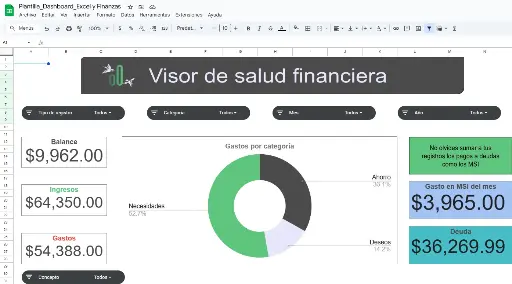 Plantilla de Finanzas Personales